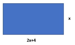 Garden Plot diagram