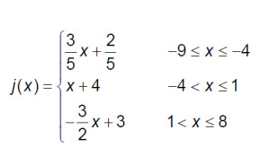 The piecewise equation for the graph of j(x)