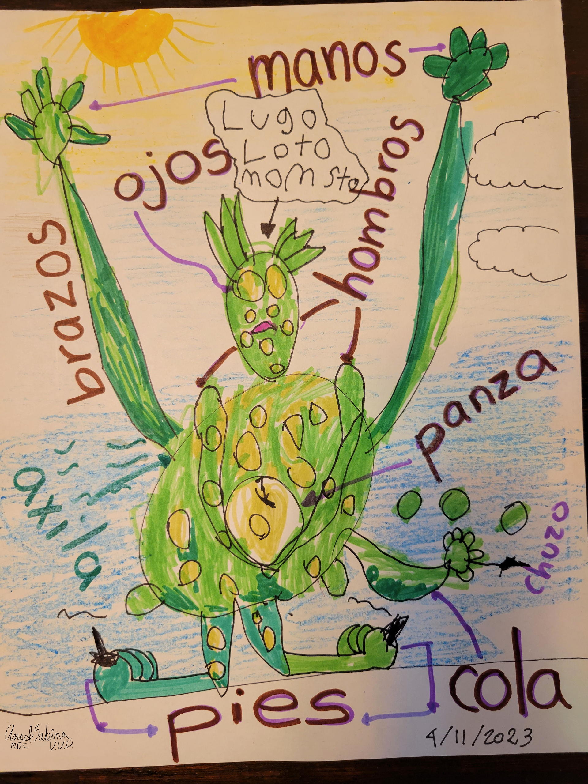 Green monster with big arms and yellow spots made by a child. Adult handwriting has the following labels: brazos=arms ojos=eyes axila=armpit panza=belly hombros=shoulders chuzo=spike pies=legs manos=hands