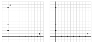 1.6 Exercise 11f Figures