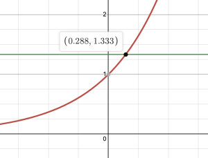 Graph of e^t and horizontal line y = 4/3