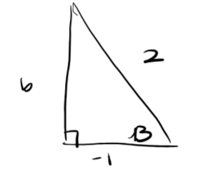 A right triangle with adjacent side -1 and hypotenuse 2.