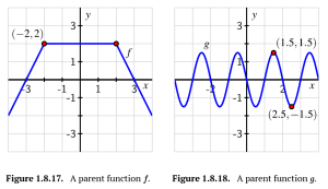 Activity 1.8.4 Figures