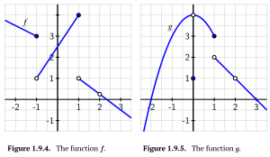 Activity 1.9.2 Figures