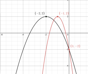 Activity 2.4.3b Graph 1