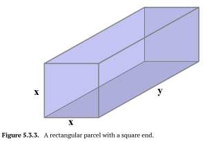 Figure 5.3.3 labeled