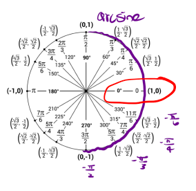 Figure for 4.3.3b_6