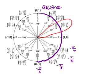 Figure for 4.3.3b_5