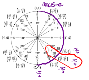 Figure for 4.3.3b_4