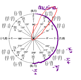 Figure for 4.3.3b_4