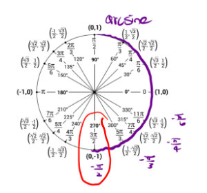 Figure for 4.3.3b_3