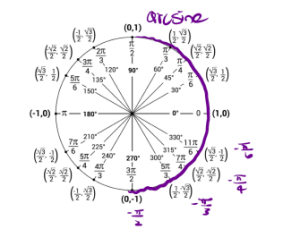 Figure for 4.3.3b_2