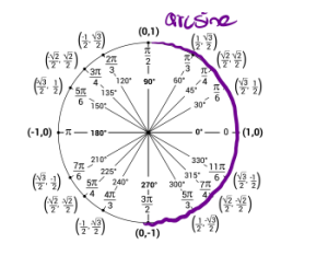 Figure for 4.3.3b_1