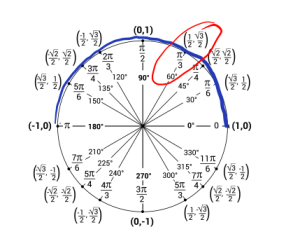 Figure for 4.3.2a_2