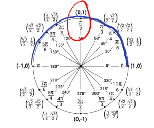 Figure for 4.3.2h