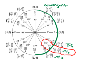 figure for exercise 5.h