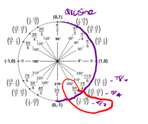 figure for exercise 5.g