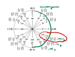 figure for exercise 5.d