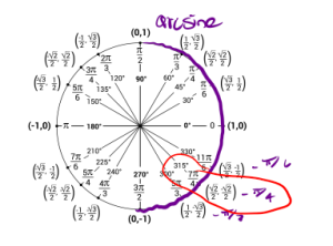 figure for exercise 5.c